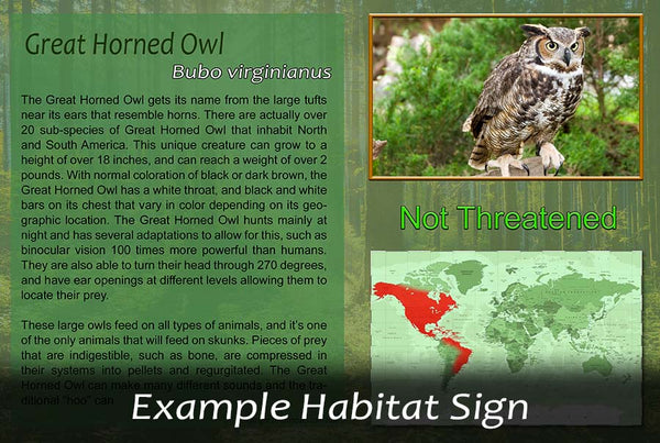 Red Kangaroo Sign | Zoo Signs